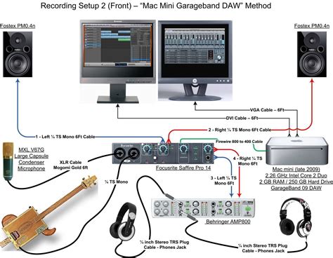 studio wiring instructions